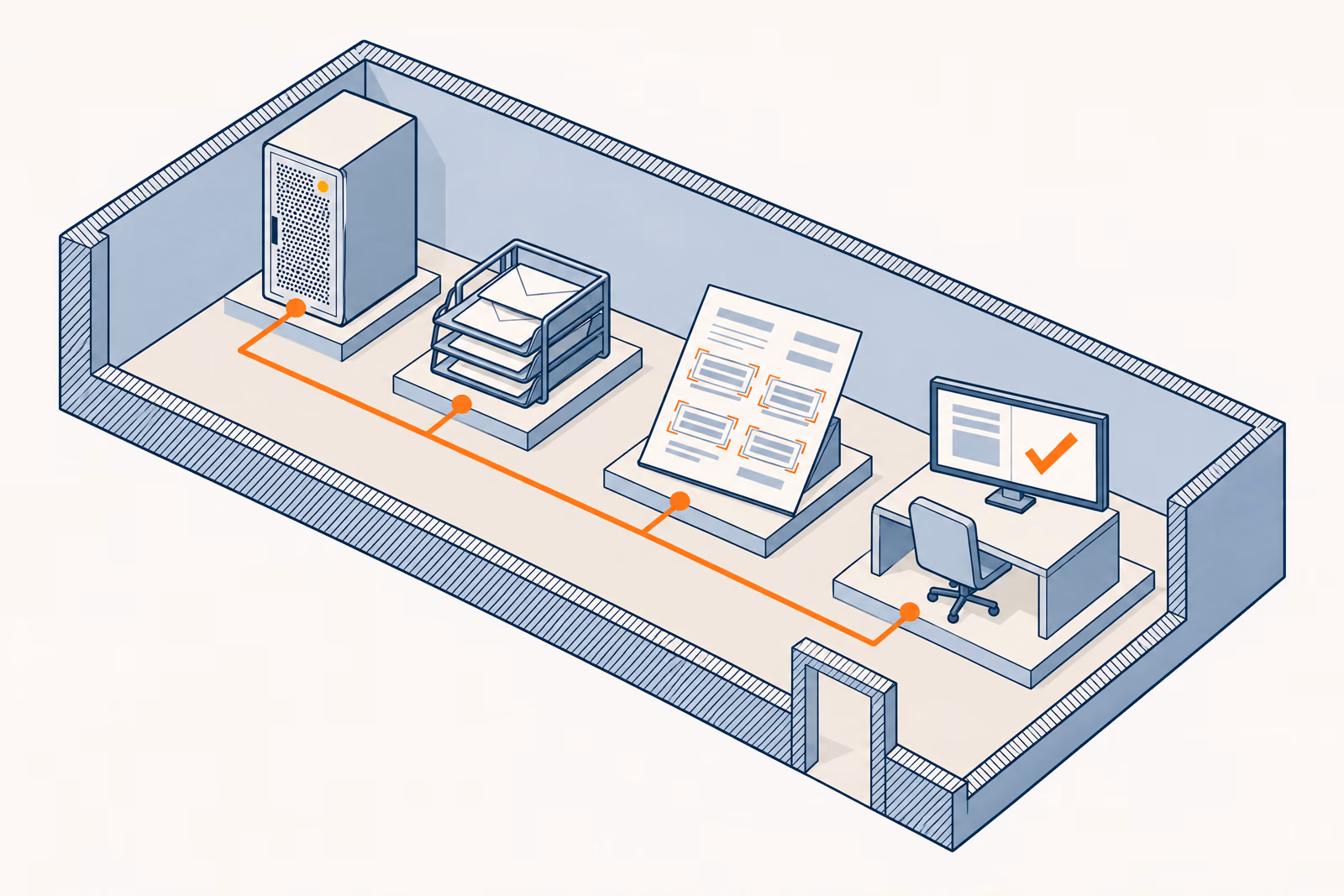 Illustration isométrique : un document passe d'un serveur à un bac à courrier, puis à un poste de travail qui le valide